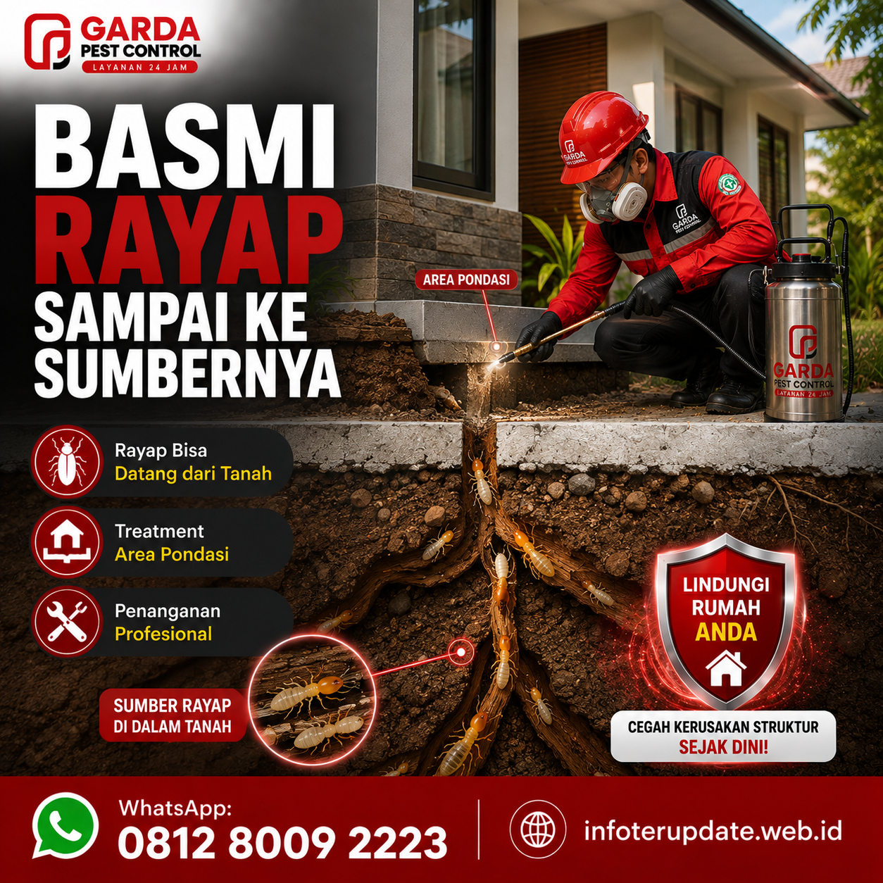 Jasa Anti Rayap